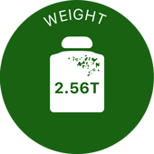 weight