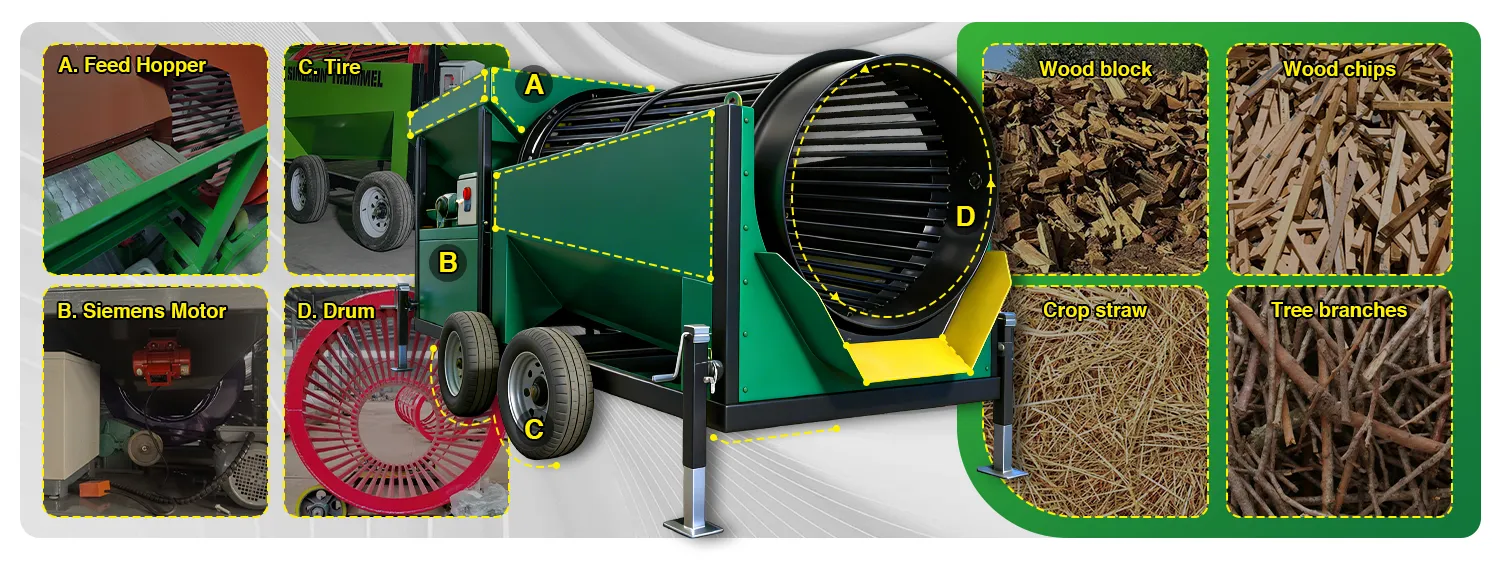 Diagrama técnico aplicaciones FTS1230