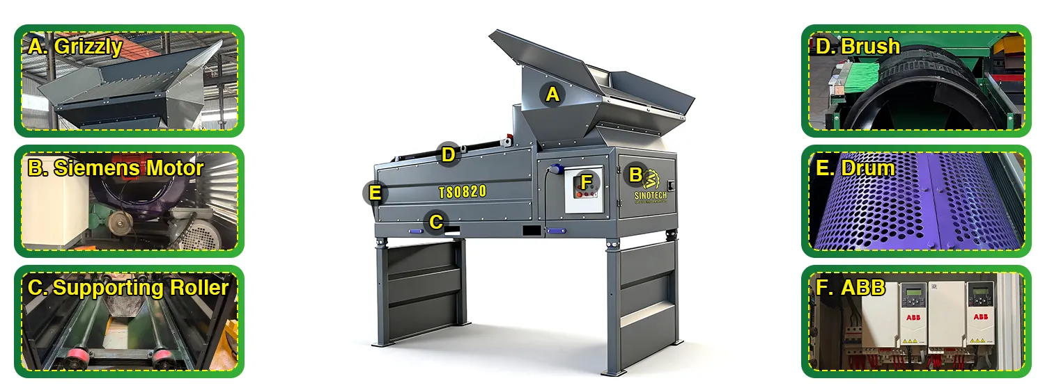 Criba trommel TS0820